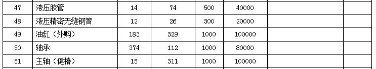 1504666600106331.jpg 法因数控
